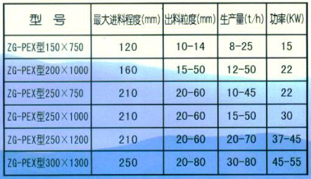颚式细碎机.png